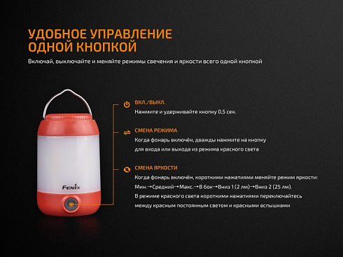 Фонарь Fenix CL23 Зеленый (300 лм, AA)