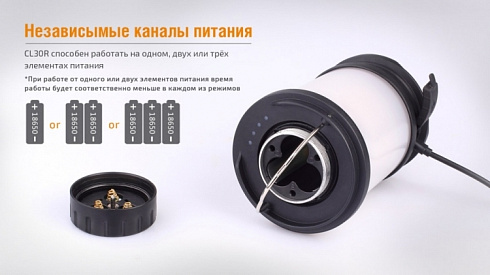 Фонарь Fenix CL30R Серый (650 лм, 18650/CR123A)
