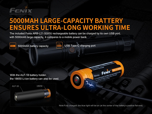 Фонарь Fenix TK30 (Белый лазер, 500 lm, 21700)