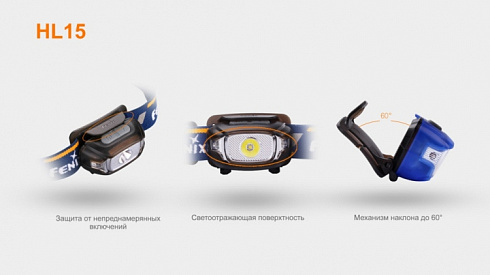 Фонарь Fenix HL15 Черный (XP-G R5, 200 лм, AAA)