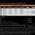 Фонарь Fenix UC30 2017 (XP-L HI V3, ANSI 1000 lm, 18650)