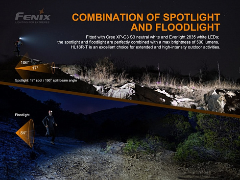 Фонарь Fenix HL18R-T (XP-G3 S3, 500 лм, Li-Po АКБAAA)