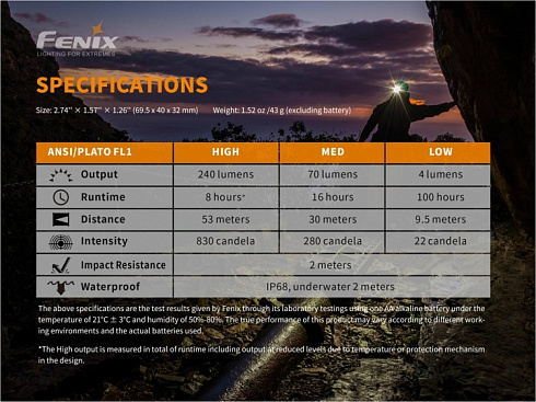 Фонарь Fenix HM23 (CREE, ANSI 240 лм, AA)