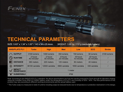 Фонарь Fenix TK16 V2.0 + подарок Fenix AOT-M (LUMINUS SST70, ANSI 3100 лм, 21700)