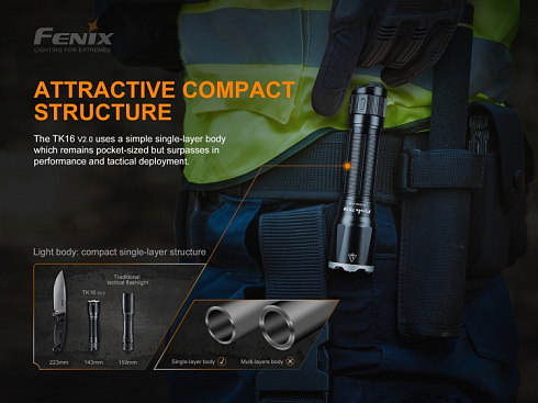 Фонарь Fenix TK16 V2.0 + подарок Fenix AOT-M (LUMINUS SST70, ANSI 3100 лм, 21700)