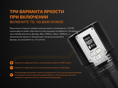 Фонарь Fenix TK72R (3 x XHP70, 9000 лм, свой АКБ)