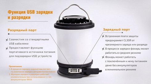 Фонарь Fenix CL30R Серый (650 лм, 18650/CR123A)