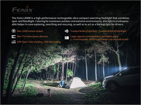 Фонарь Fenix LR40R (XP-L HIV3+18LuxeonV2, 12000 лм)