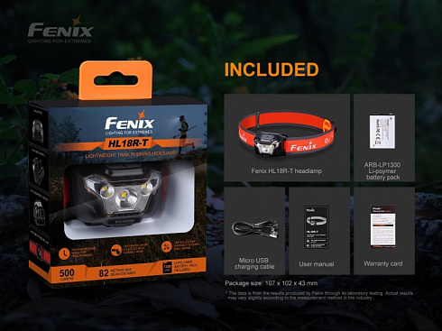 Фонарь Fenix HL18R-T (XP-G3 S3, 500 лм, Li-Po АКБAAA)