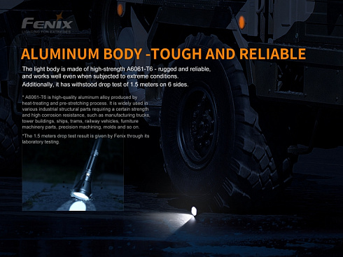 Фонарь Fenix HT18 (XHP35 HI, 1500 lm, 21700/18650)