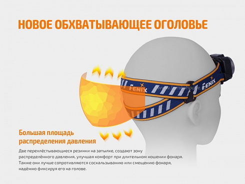 Фонарь Fenix HL40R Синий (XP-L HI V2, ANSI 600 lm, 2000 mAh)