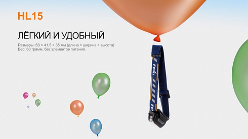 Фонарь Fenix HL15 Черный (XP-G R5, 200 лм, AAA)