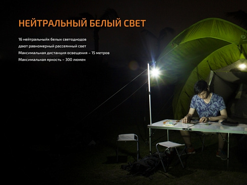 Фонарь Fenix CL20R Синий (16NWxLED, 300 лм, Li-Po)
