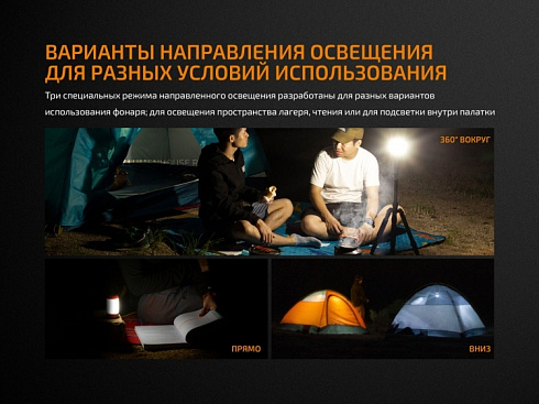 Фонарь Fenix CL23 Красный (300 лм, AA)
