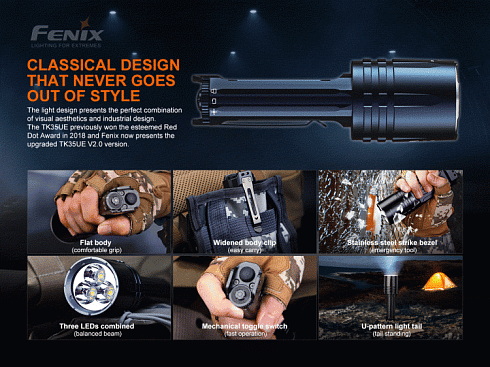 Фонарь Fenix TK35UE V2.0 (SST40, ANSI 5000 лм, 18650)