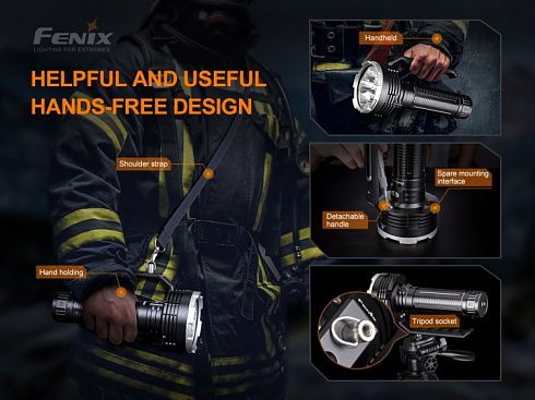 Фонарь Fenix LR80R (6xSST70, 18000 лм)