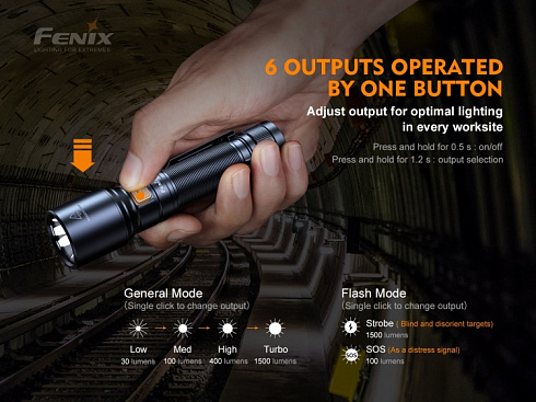 Фонарь Fenix C6 V3.0 (SST40, ANSI 1500 lm, 18650/CR123A)