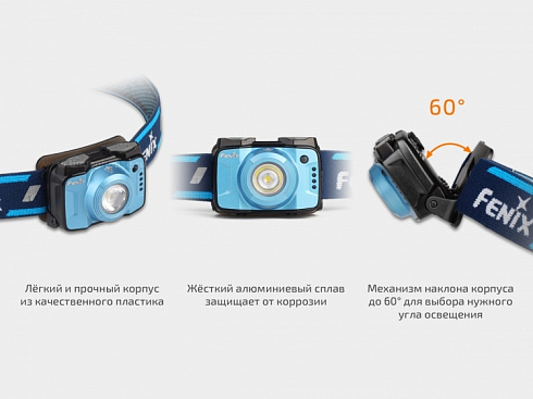 Фонарь Fenix HL12R Розовый (XP-G2 R5, ANSI 400 lm, 1000 mAh)