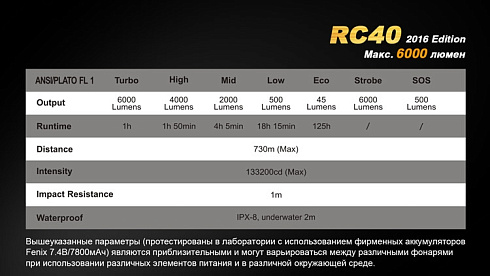 Фонарь Fenix RC40 2016 + чехол в подарок (XM-L2 U2, ANSI 6000 lm, Li-ion)