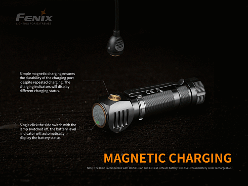 Фонарь Fenix HM61R (SST40, ANSI 1200 лм, 18650/CR123A)