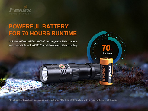 Фонарь Fenix PD25R (SST20, ANSI 800 лм, 16340/CR123A)