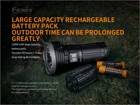Фонарь Fenix LR40R (XP-L HIV3+18LuxeonV2, 12000 лм)