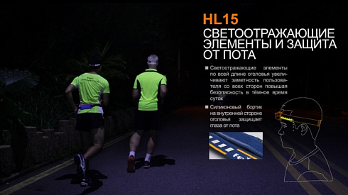 Фонарь Fenix HL15 Черный (XP-G R5, 200 лм, AAA)