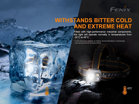 Фонарь Fenix HP16R (LUMINUS SST40, ANSI 1700 лм)
