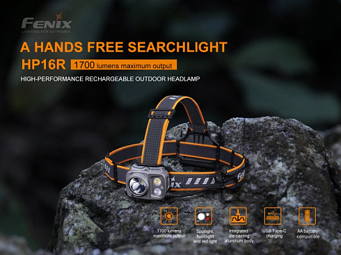 Фонарь Fenix HP16R (LUMINUS SST40, ANSI 1700 лм)