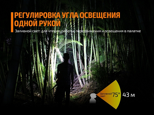 Фонарь Fenix HL40R Синий (XP-L HI V2, ANSI 600 lm, 2000 mAh)