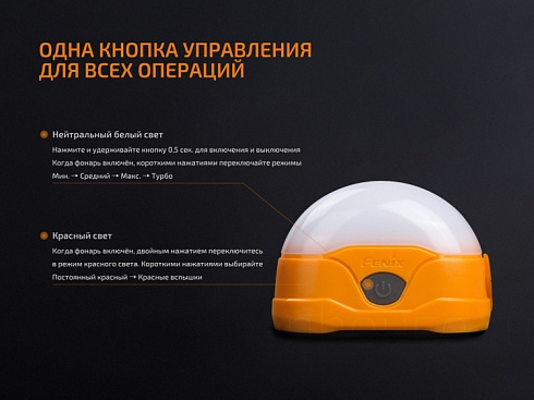 Фонарь Fenix CL20R Синий (16NWxLED, 300 лм, Li-Po)