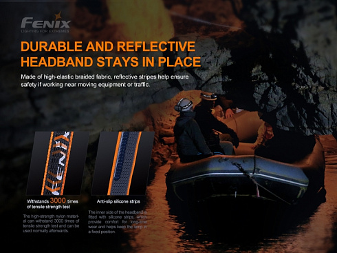 Фонарь Fenix HP30R V2.0 (XHP50+XP-G3 S4, ANSI 3000 лм, 21700)