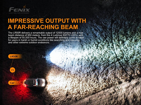 Фонарь Fenix LR50R (4xSST70, 12000 лм, Li-ion/21700)