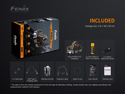 Фонарь Fenix HP30R V2.0 (XHP50+XP-G3 S4, ANSI 3000 лм, 21700)