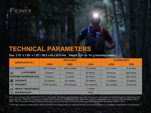 Фонарь Fenix HL18R-T (XP-G3 S3, 500 лм, Li-Po АКБAAA)