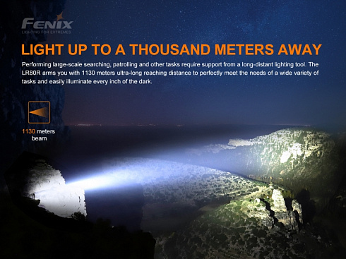 Фонарь Fenix LR80R (6xSST70, 18000 лм)