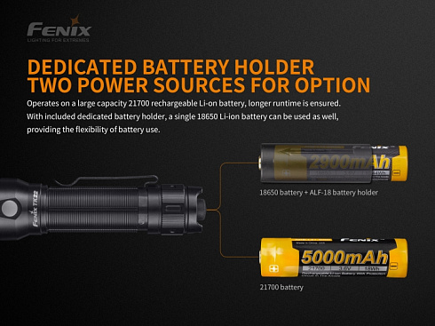 Фонарь Fenix TK22 V2.0 (1600 lm, 21700/18650)