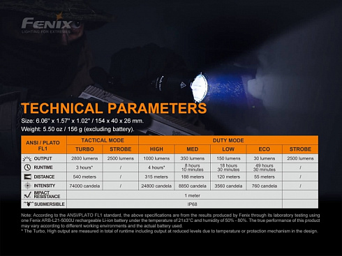 Фонарь Fenix TK22 TAC (SFT70, 2800 lm, 21700)