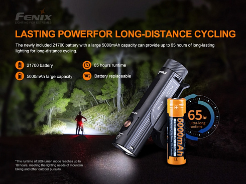 Велофара Fenix BC26R (SST40, 1600 лм, 21700)