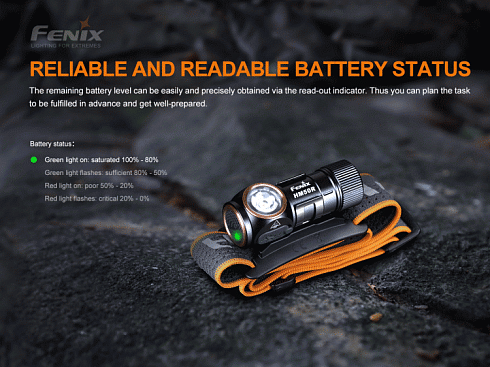 Фонарь Fenix HM50R V2.0 (XP-G S4, ANSI 700 лм, 16340)