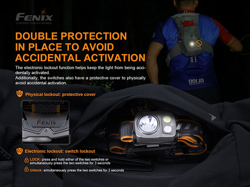 Фонарь Fenix HP16R (LUMINUS SST40, ANSI 1700 лм)