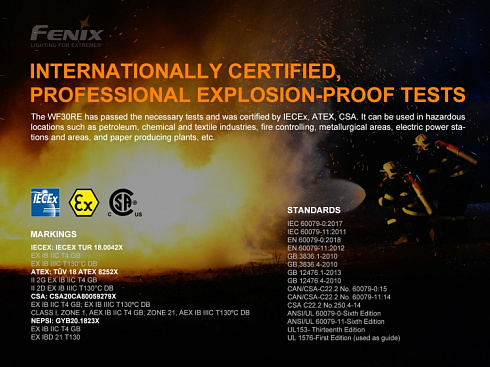 Фонарь Fenix WF30RE + подарок Fenix AOT-M (XP-G2, ANSI 280 лм, 21700)