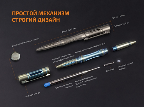 Набор ручка Fenix T5Ti + фонарь F15