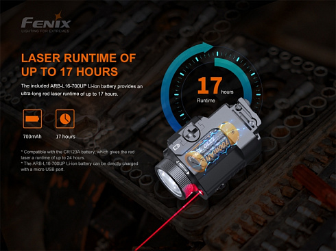Фонарь Fenix GL22 (ANSI 750 лм, 16340/CR123A)