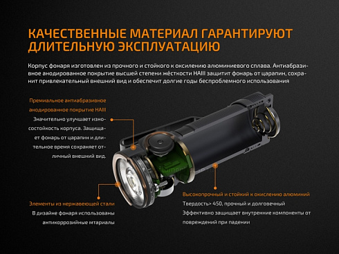 Фонарь Fenix E18R (XP-L HI, ANSI 750 лм, 16340/CR123A)
