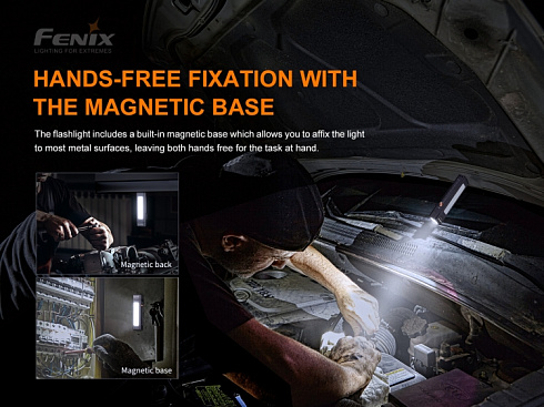 Фонарь Fenix WT16R (2 x XP-E2 + COB, ANSI 300 lm, Li-Po)