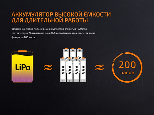 Фонарь Fenix CL20R Желтый (16NWxLED, 300 лм, Li-Po)