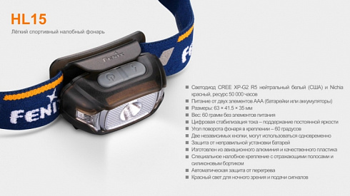 Фонарь Fenix HL15 Черный (XP-G R5, 200 лм, AAA)