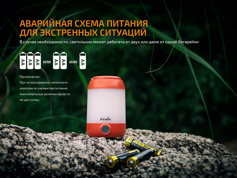 Фонарь Fenix CL23 Зеленый (300 лм, AA)