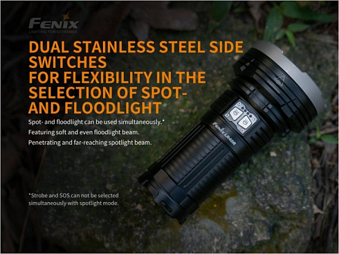 Фонарь Fenix LR40R (XP-L HIV3+18LuxeonV2, 12000 лм)